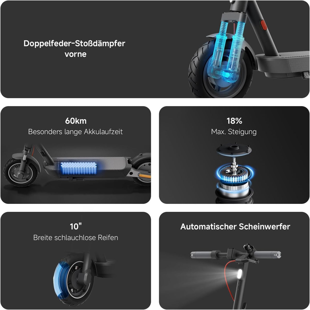 Xiaomi Electric Scooter 5 Monopattino Elettrico 350W