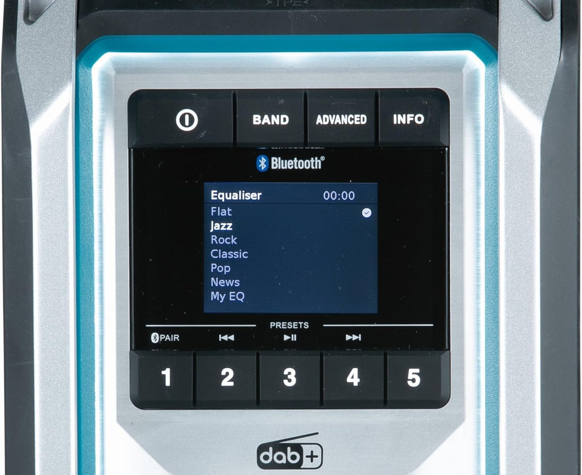 Makita MR007GZ Radio da Cantiere Petrol